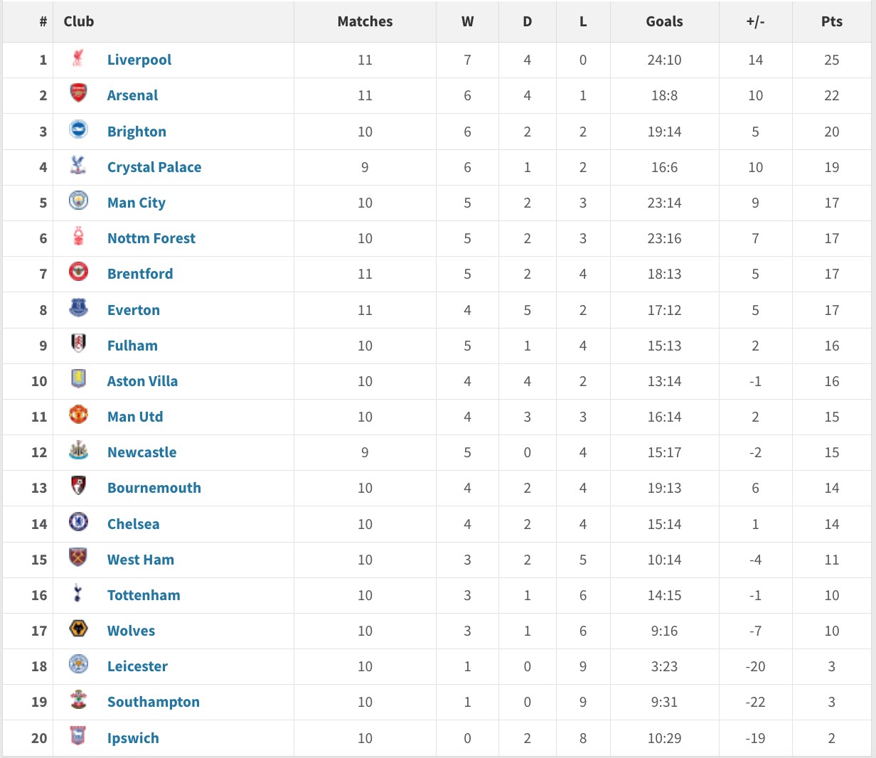 欧洲杯官方公布最新积分榜，悬念再起的简单介绍